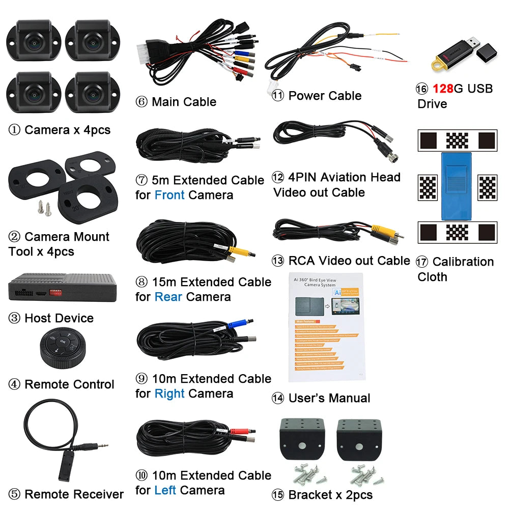 Carsanbo Bus RV Truck Van Ai 360 Panoramic Camera System with 3D Bird Eye View MIS2031 Car Camera DVR Recorder Calibration Cloth