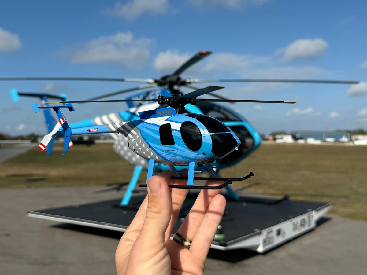 Remote Controlled Devices