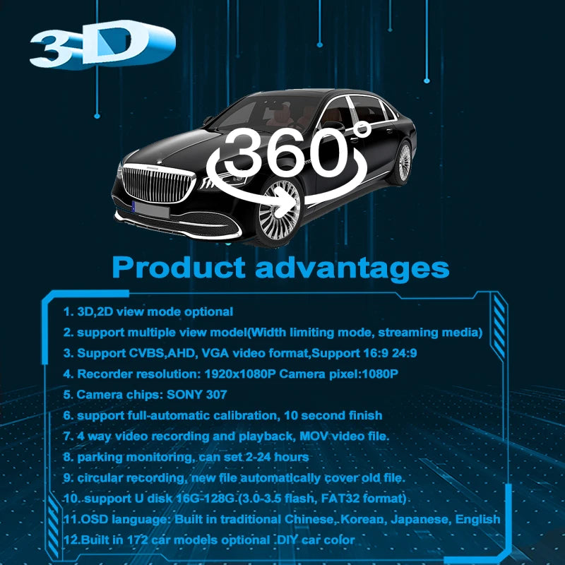 Carsanbo Car 360 Panoramic Camera System With 4 Cameras 3D Surround Bird's Eye View System 24 Hours Parking Monitor