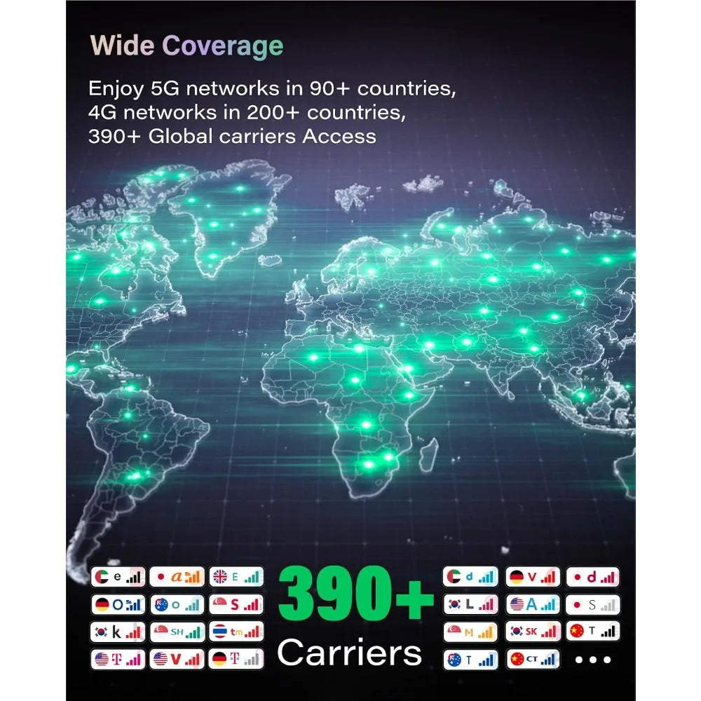 Portable 5G WiFi Hotspot 50GB Data 90 Days US Canada Mexico Travel No SIM Card Touch Screen Supports 16 Devices