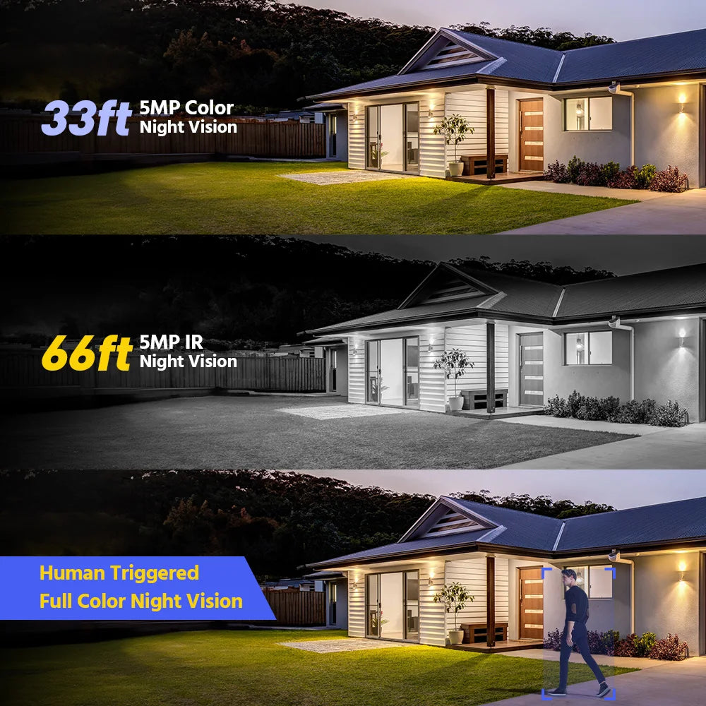 ANNKE 4MP Wireless Security Camera Solar Powered Outdoor IP65 4CH NVR 4mm color night vision ,Two-Way Audio ,WiFi6 Dual-Band ,security cameras wireless outdoor,Alexa