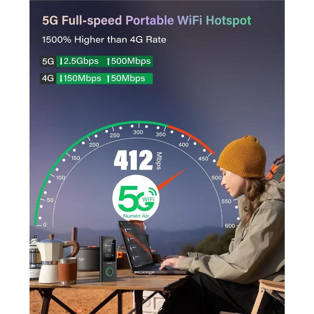 Portable 5G WiFi Hotspot 50GB Data 90 Days US Canada Mexico Travel No SIM Card Touch Screen Supports 16 Devices