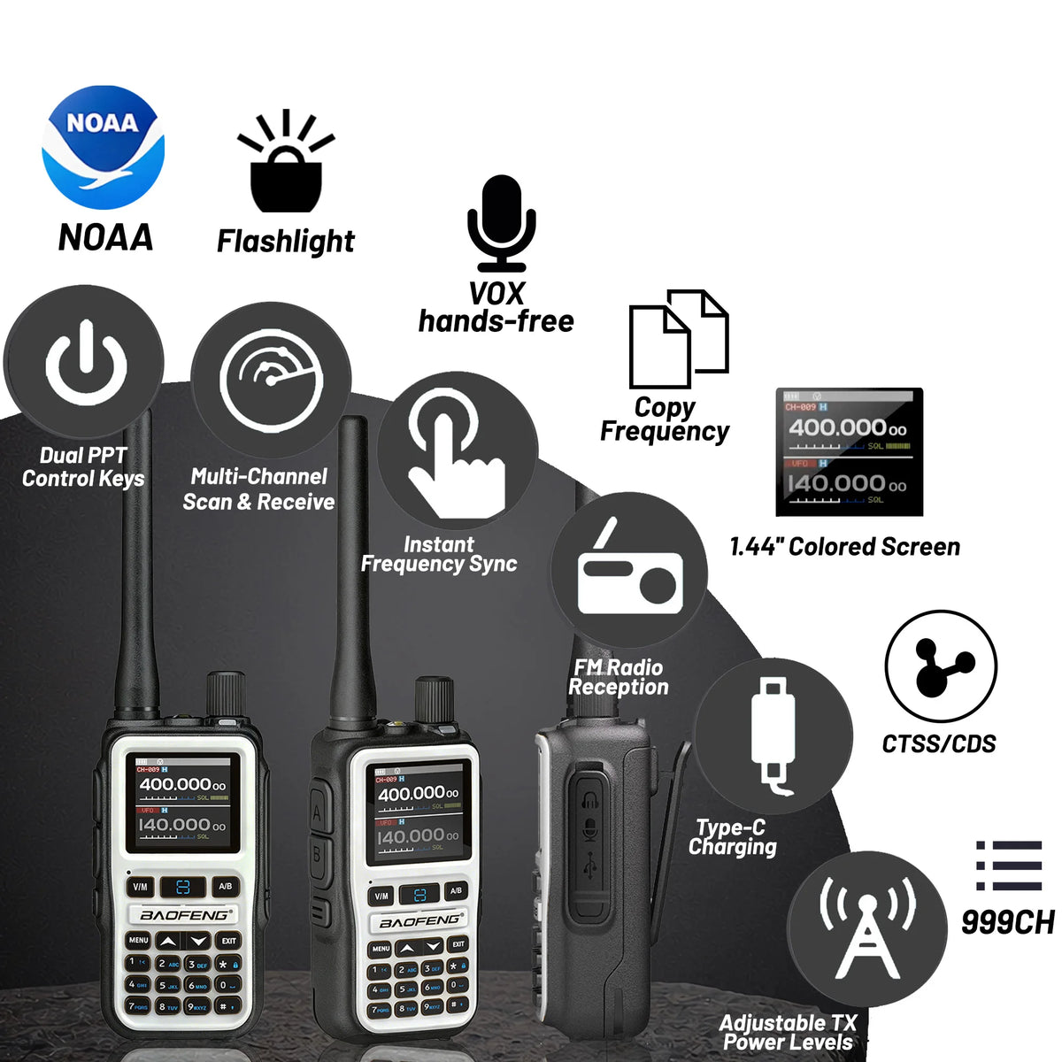 2 Pack BAOFENG UV-5R Mini Dual Band Two-Way Radio (5W/999CH) - Bluetooth APP Programming, NOAA Alert, Type-C Fast Charging