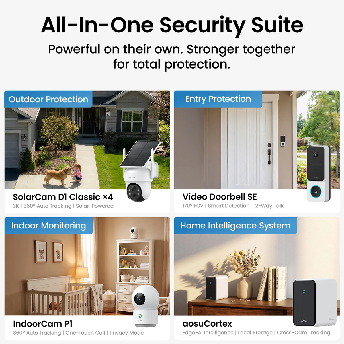 AOSU G11 3K Solar Camera System Outdoor Wireless Kit with 2K Video Doorbell and 3MP Indoor Camera 360° Protection AI Alerts