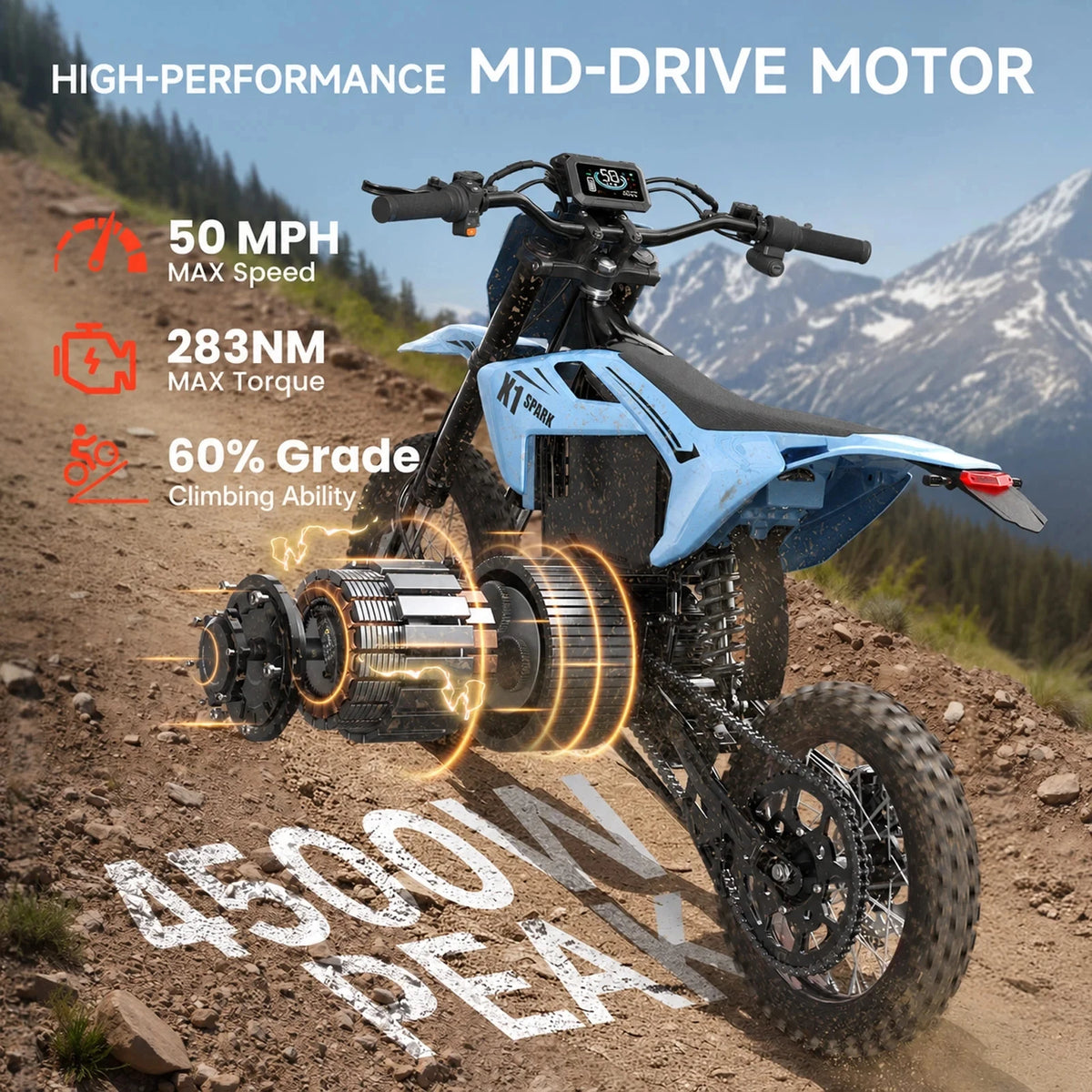 QRONGE X1 Spark Electric Dirt Bike, 60V 28.8Ah Battery, 4500W Peak Motor, 50MPH, 60 Mile Range, 3 Speed Modes, Full Suspension Off-Road E-Bike & Electric Motorcycle for Adults & Teens 13+, 1 Year Warranty
