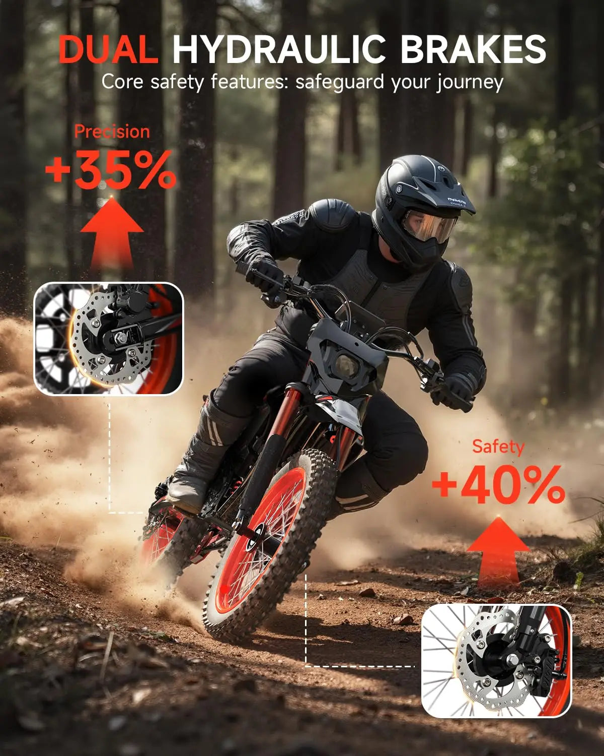 QRONGE X1 Spark Electric Dirt Bike, Electric-Bike with 60V 28.8Ah Battery, 4500W Peak Mid-Drive Motor Electric Motorcycle, Full Suspension, 3 Speed Modes, Mountain Off-Road E-Bike for Adults & Teens 13+ (L)