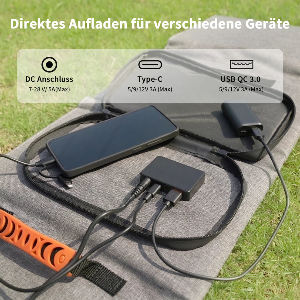 MHPOWOS 120W/80W/40W Foldable Solar Panel USB C/DC Output Solar Charger For Cell Phone Outdoor Waterproof Power Bank for Camping
