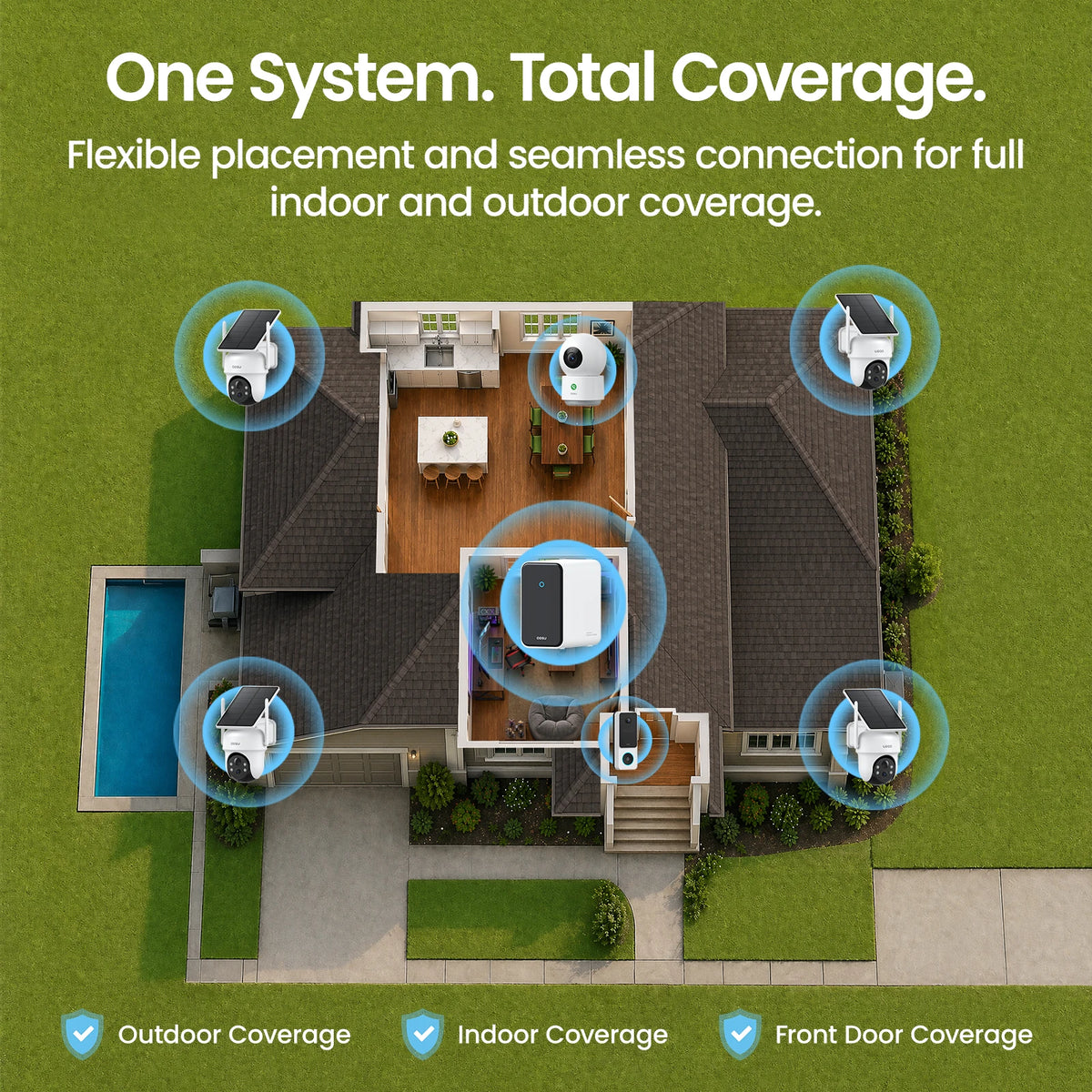 AOSU G11 3K Solar Camera System Outdoor Wireless Kit with 2K Video Doorbell and 3MP Indoor Camera 360° Protection AI Alerts