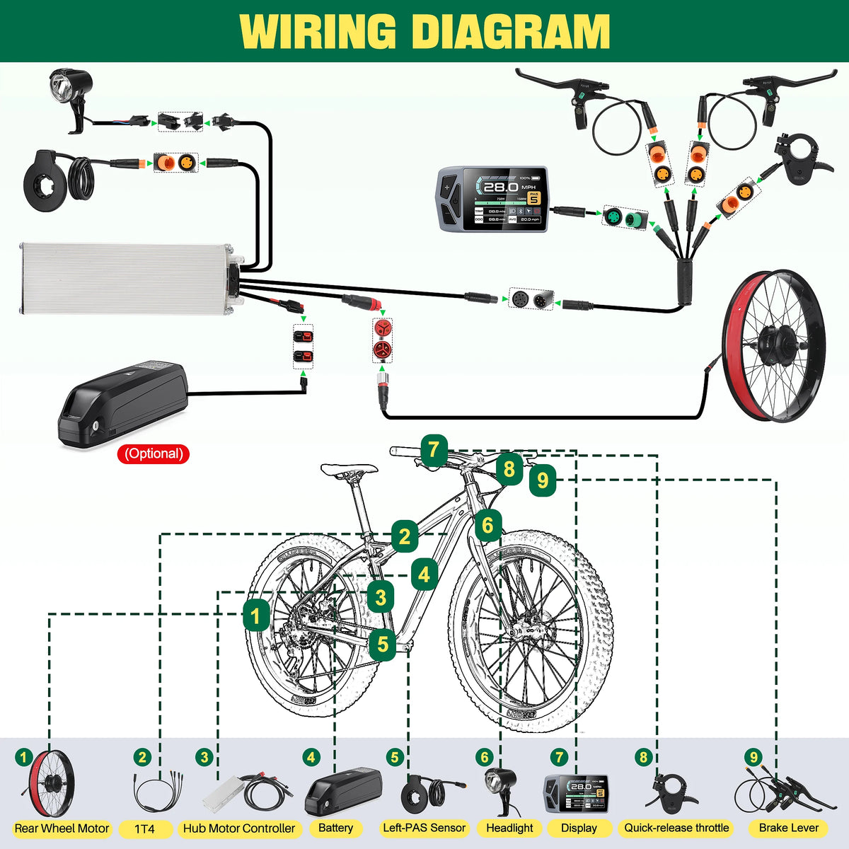 Bafang 750W Fat Tire Ebike Conversion Kit, G062 Rear Hub Motor Kit for Electric Bicycle,  20" 26" Option, 1300W Peak Power